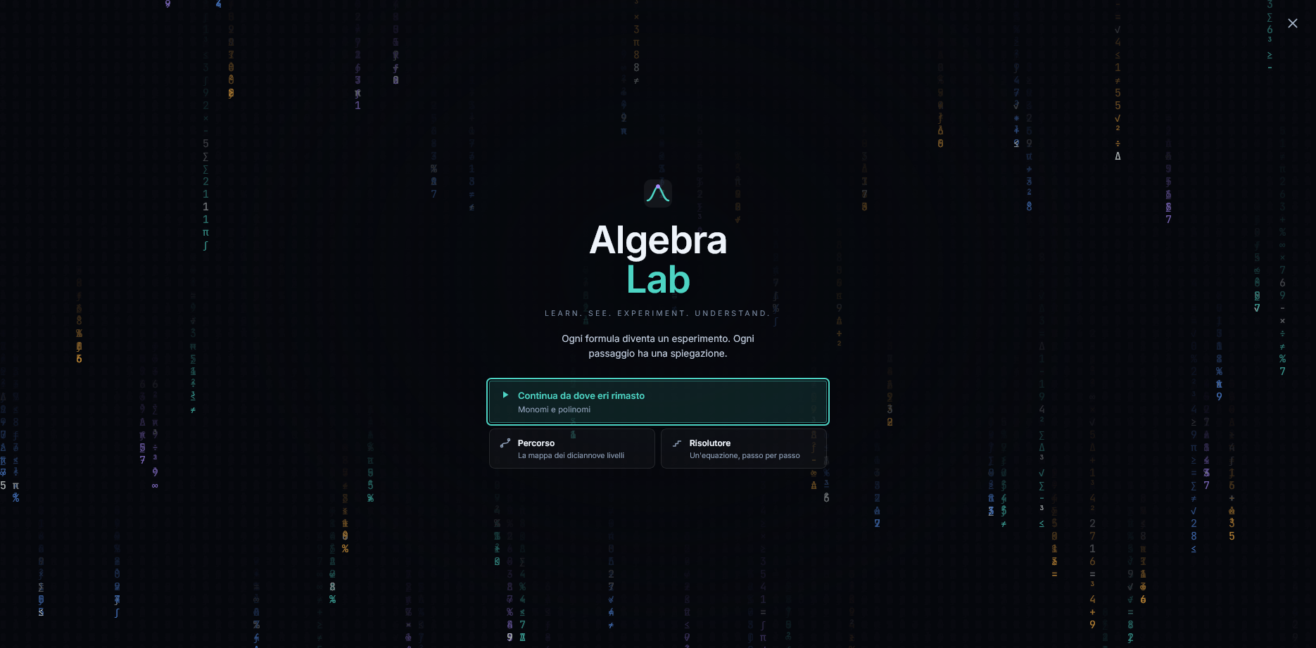 Algebra Lab